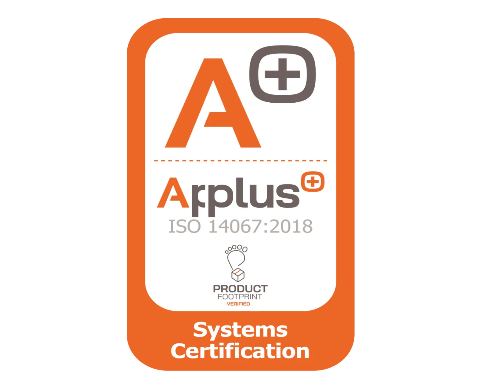 Applus