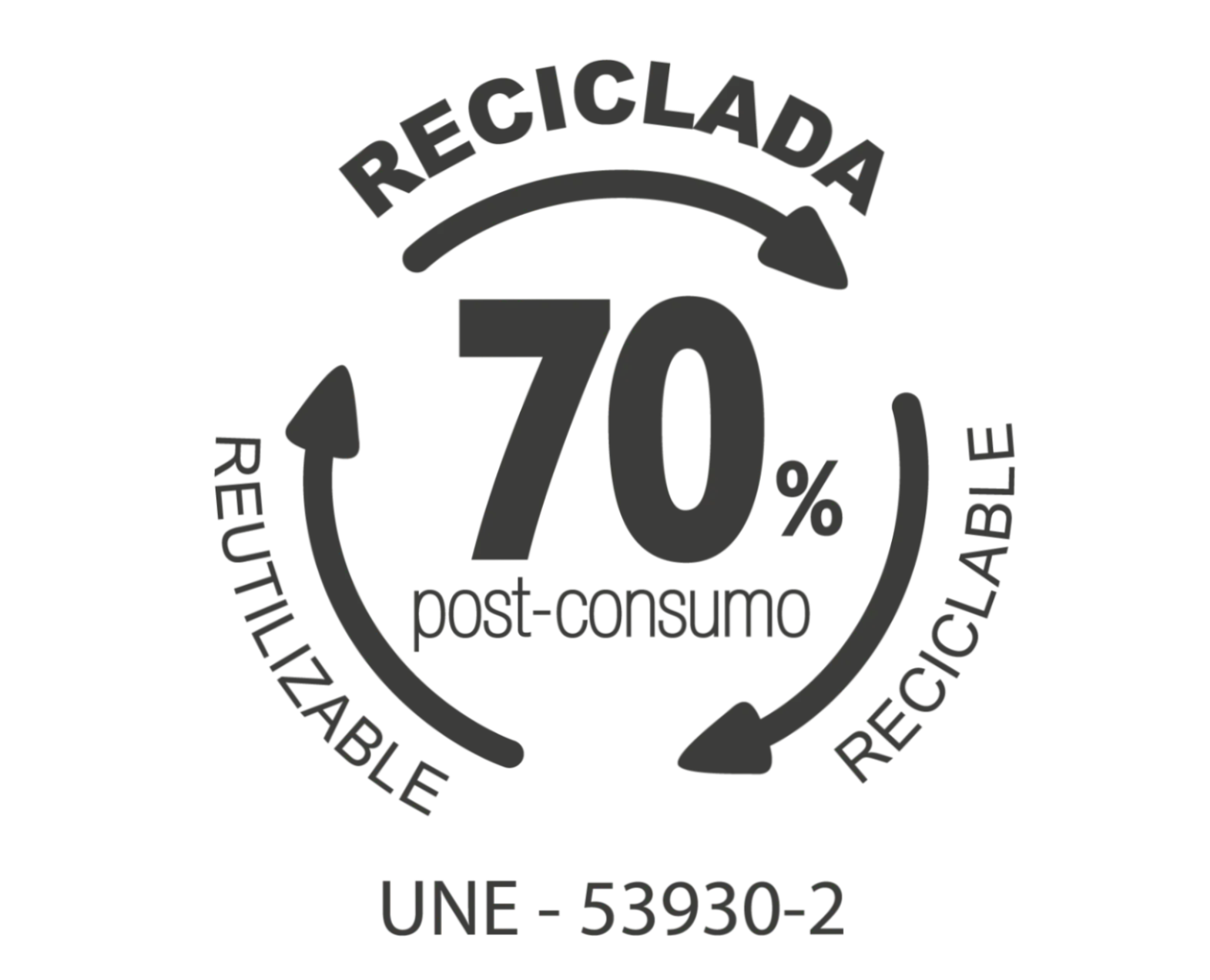 Recycled UNE