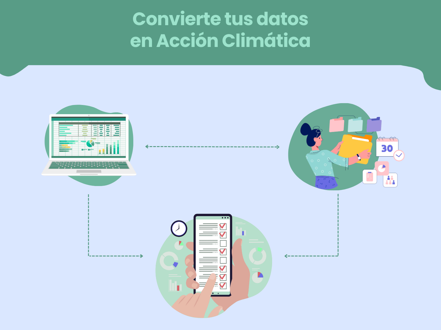 airCO2: Convierte tus datos en acción climática con estas funcionalidades clave